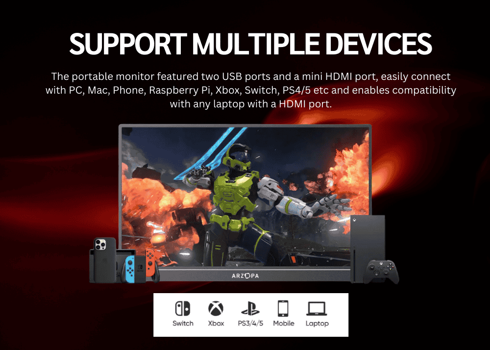 ARZOPA PORTABLE MONITORS SUPPORTS DIFFERENT DEVICES